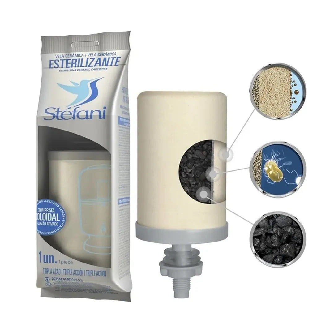 Respuesto Filtro para Purificador de Agua