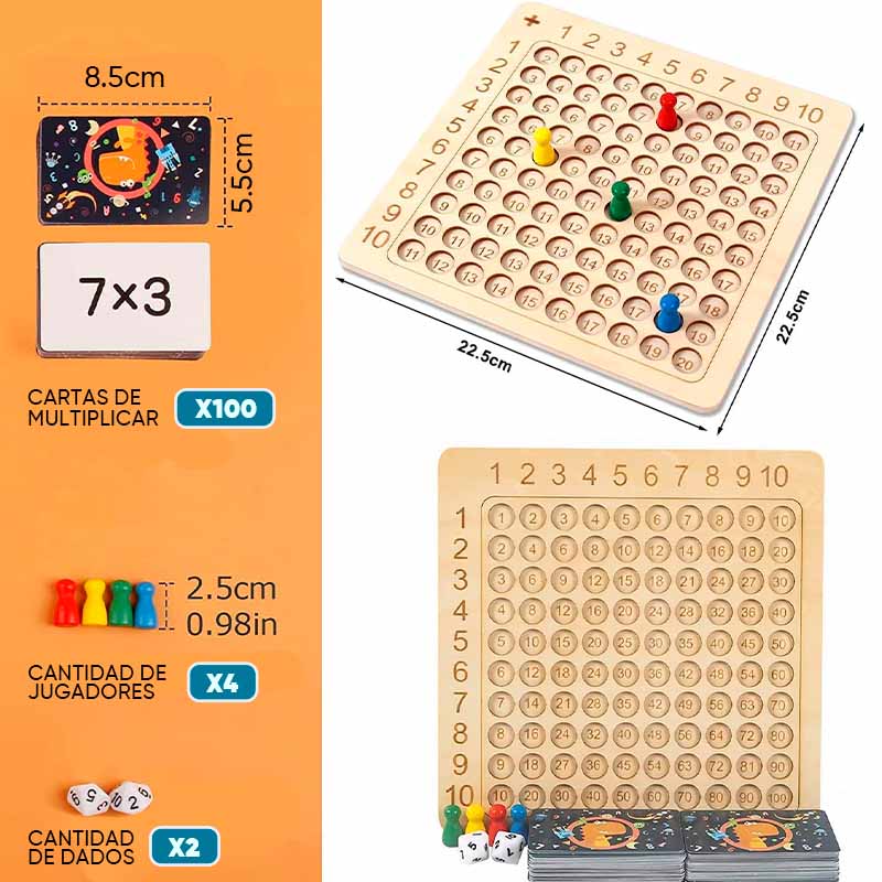 Tablero Didactico de Multiplicación con Cartas