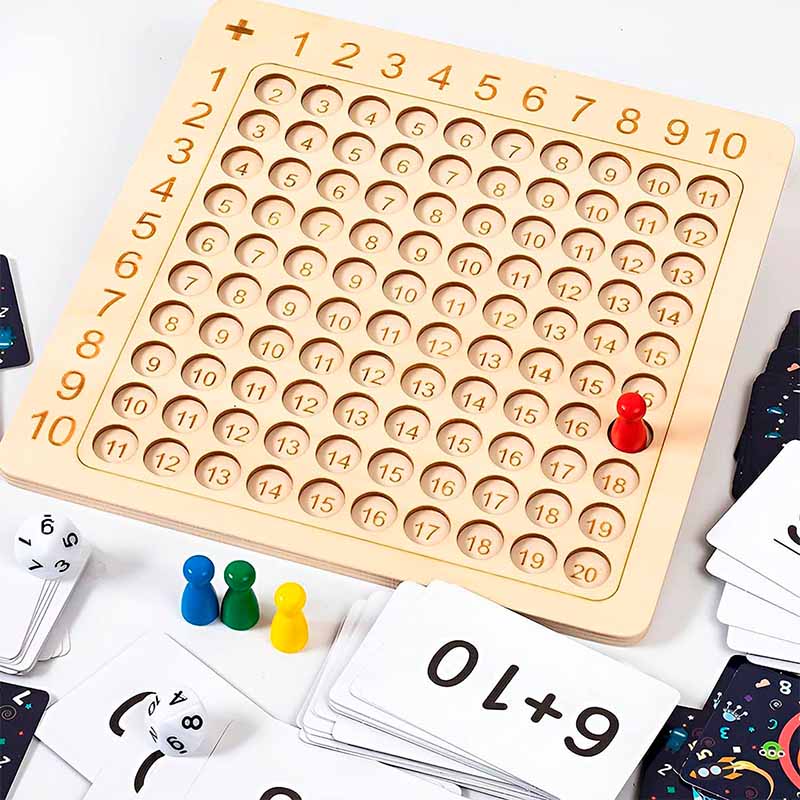 Tablero Didactico de Multiplicación con Cartas