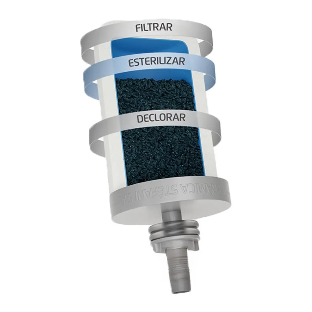 Respuesto Filtro para Purificador de Agua