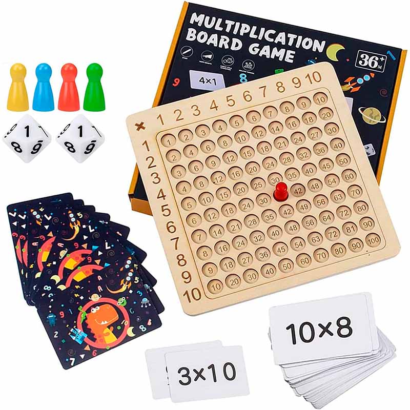 Tablero Didactico de Multiplicación con Cartas