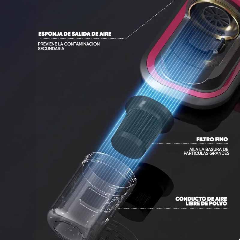 Aspiradora Inalámbrica de Mano Aero Clean Marca MilGenial