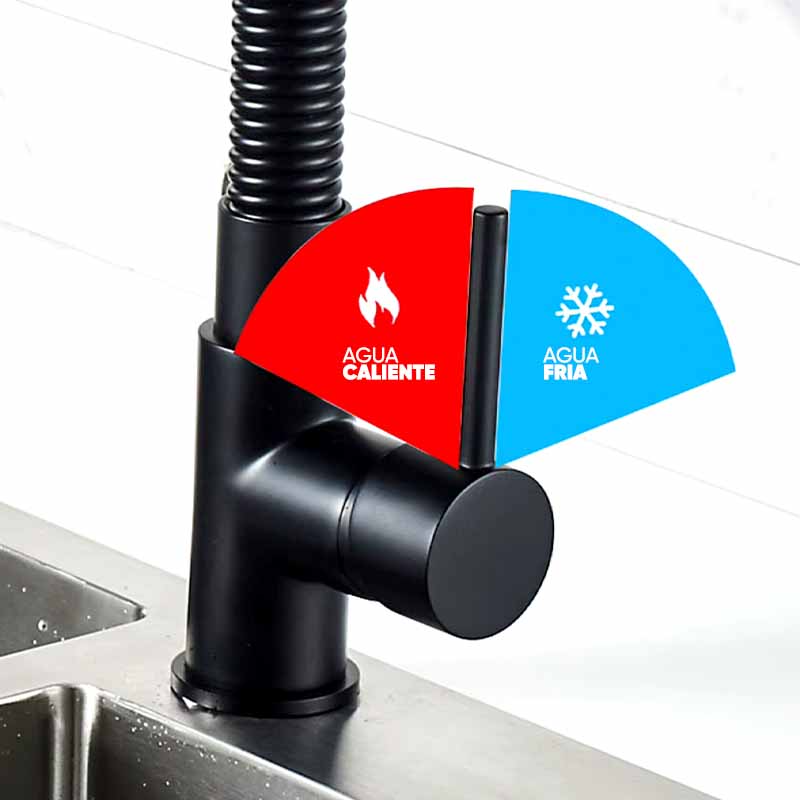 Canilla Monocomando Extensible de Cocina con Soporte