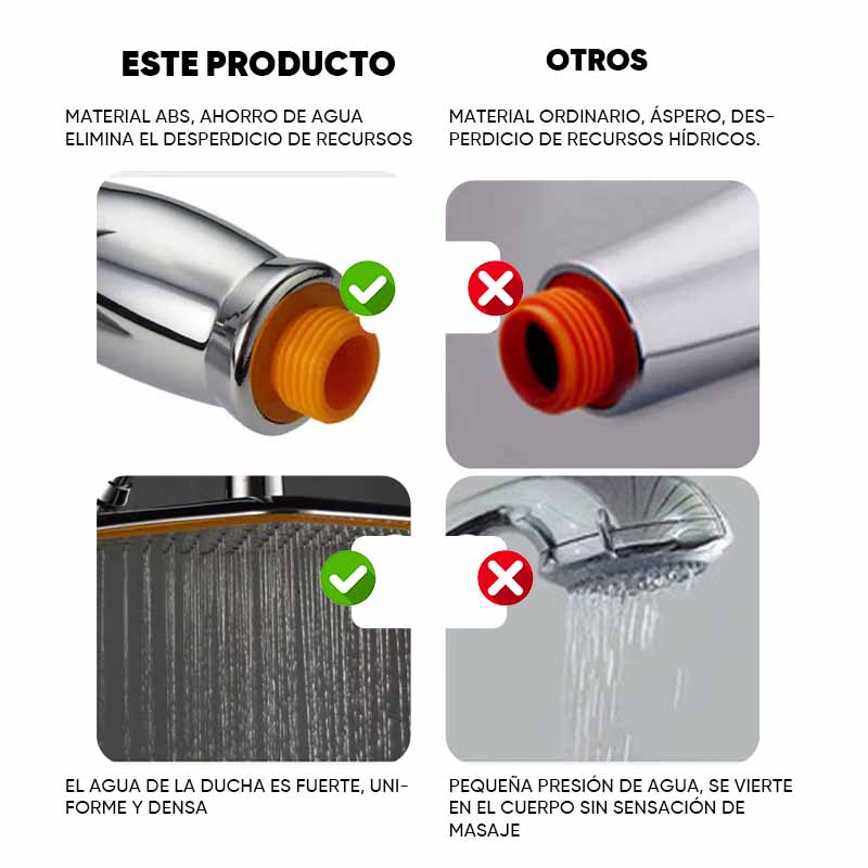 Cabezal de Ducha Grande para Monocomando MilGenial