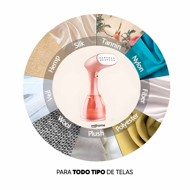 Plancha a Vapor Vertical Steam Flow Marca MilGenial