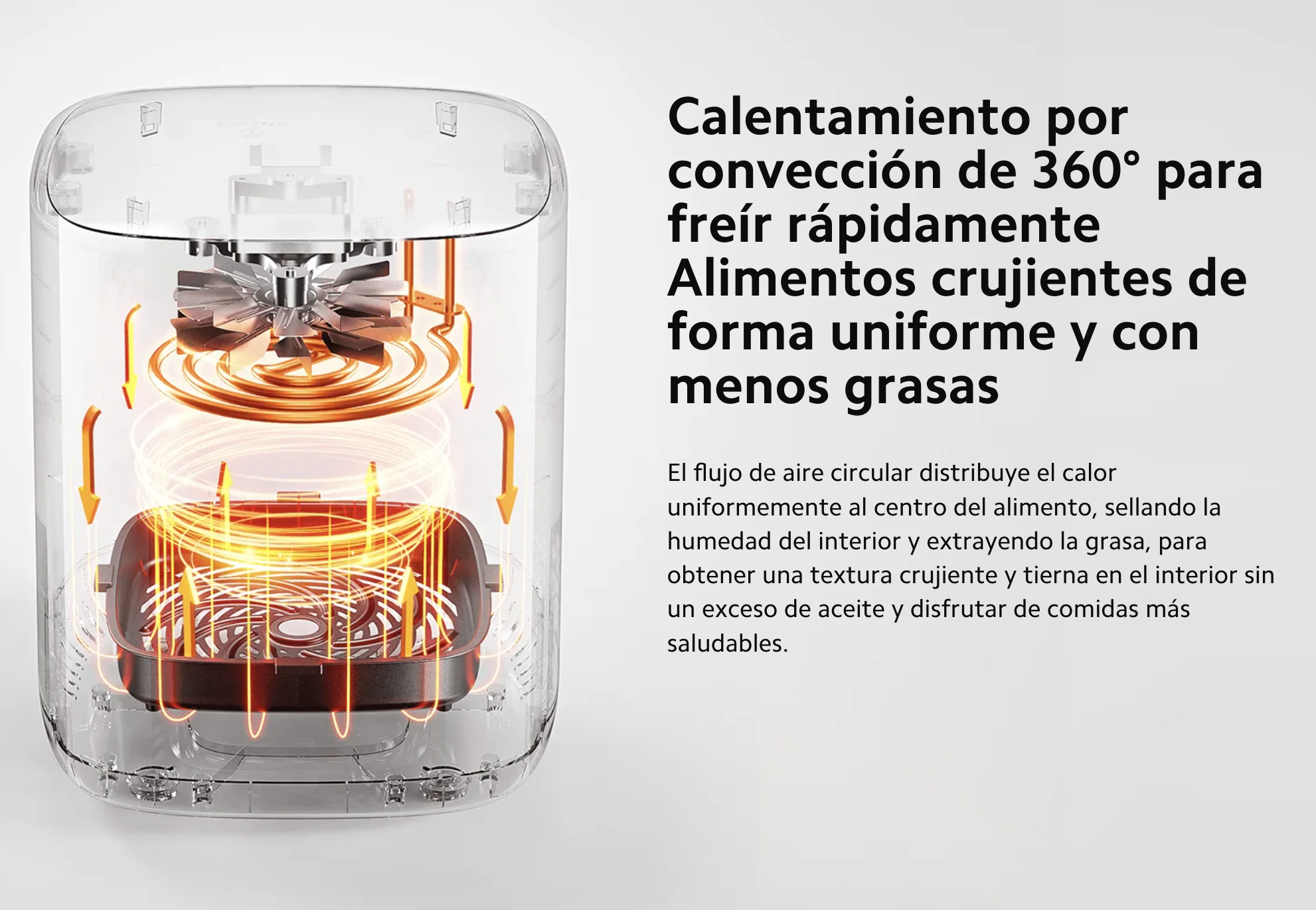 Freidora de aire Xiaomi 6L vista adicional – Milgenial Uruguay