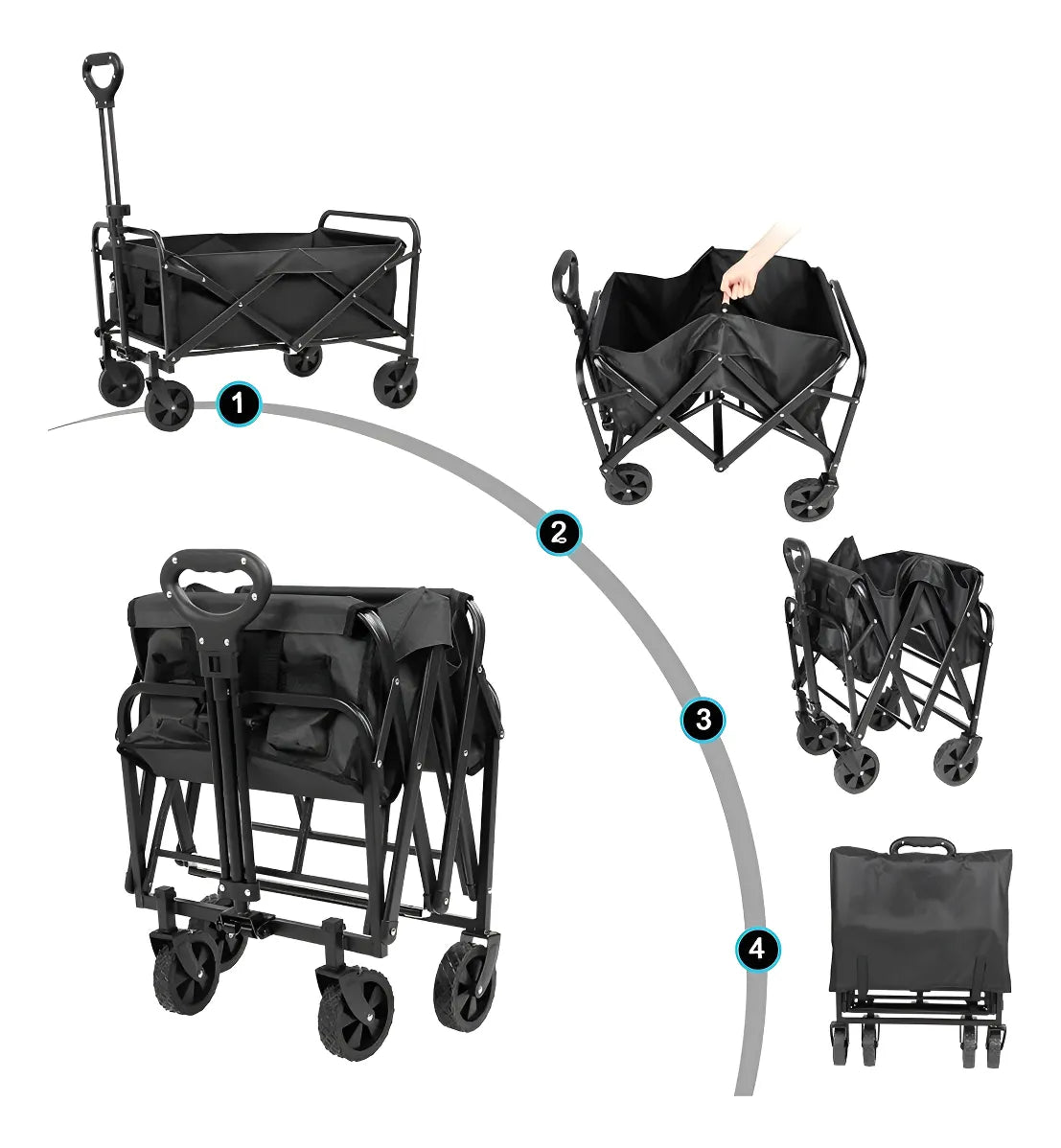 Carro Lona Plegable Para Playa Camping Ruedas Anchas