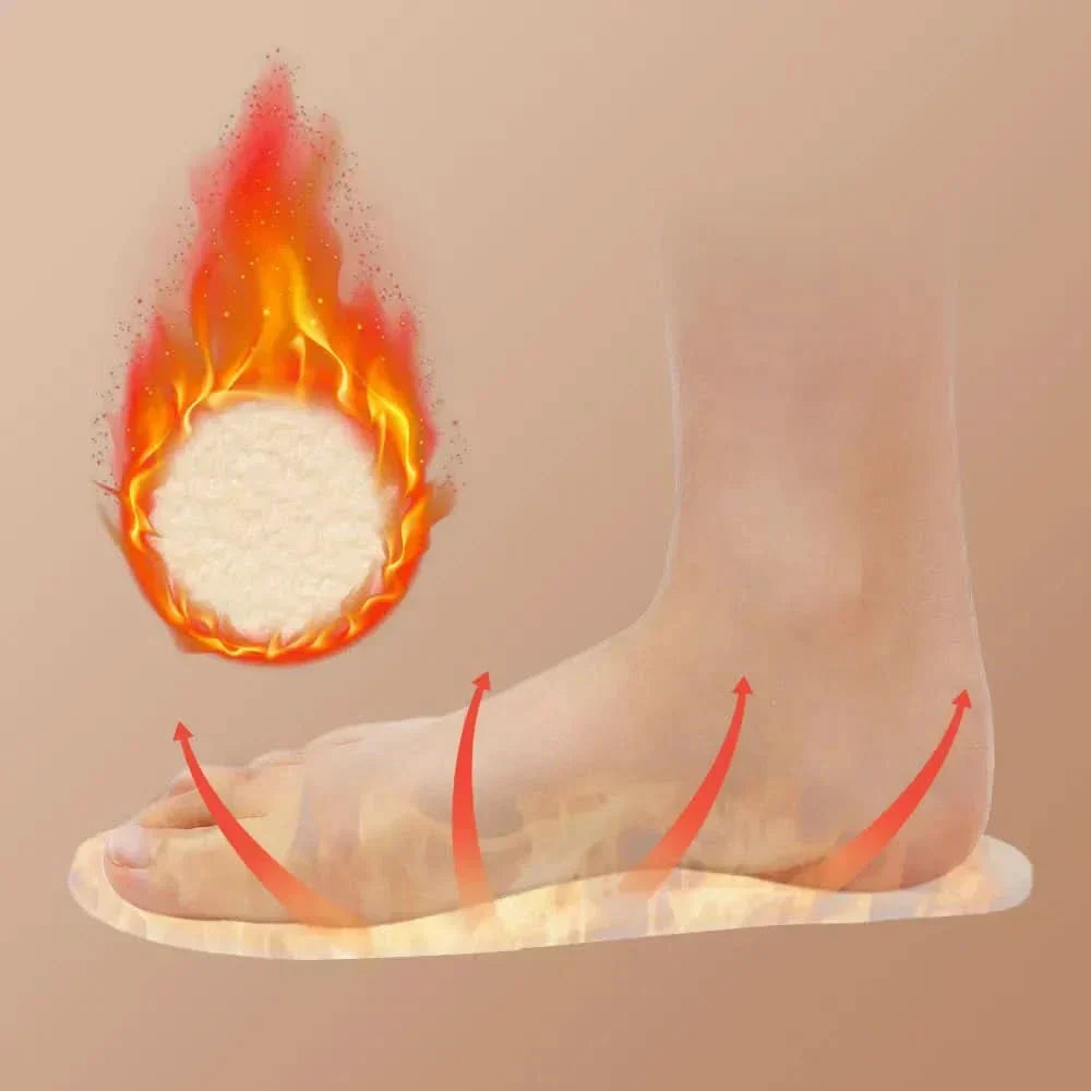 Plantillas Polar Simil Corderito Recortables