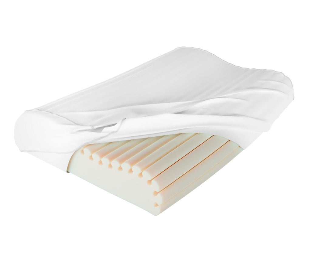 Almohada Theracurve Alivio Realax