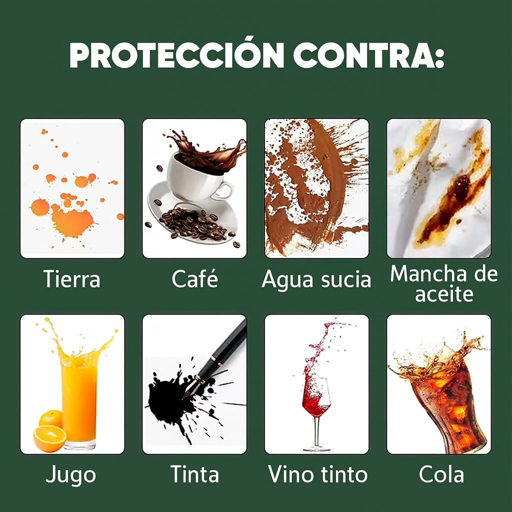 Agente Protector de Tela Hidrofobico Anti Manchas