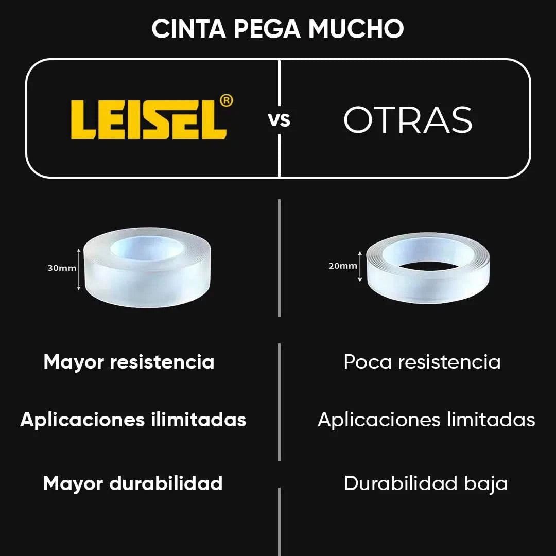 Cinta de Doble Faz Transparente Pegamucho de 5m Leisel