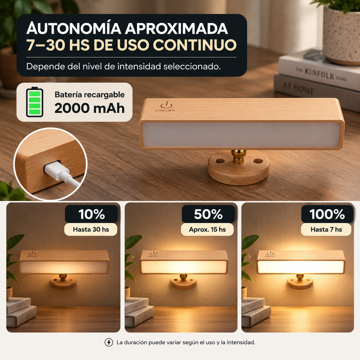 Lampara Led de Madera Lightwood 360 grados