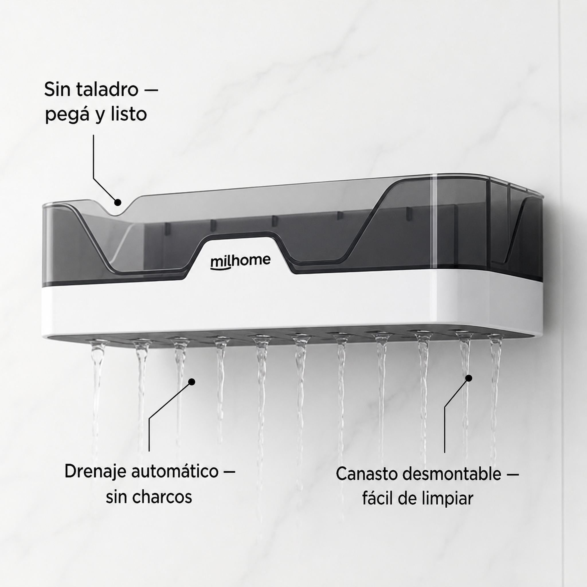 milgenial-landing:infografia-5