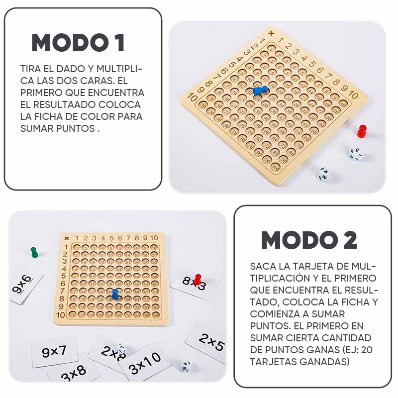 Tablero Didactico de Multiplicación con Cartas
