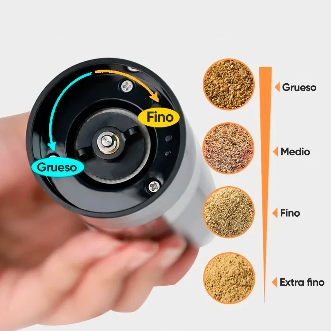 Set de 2 Molinillo Recargable Automatico con 4 Tipo Molienda