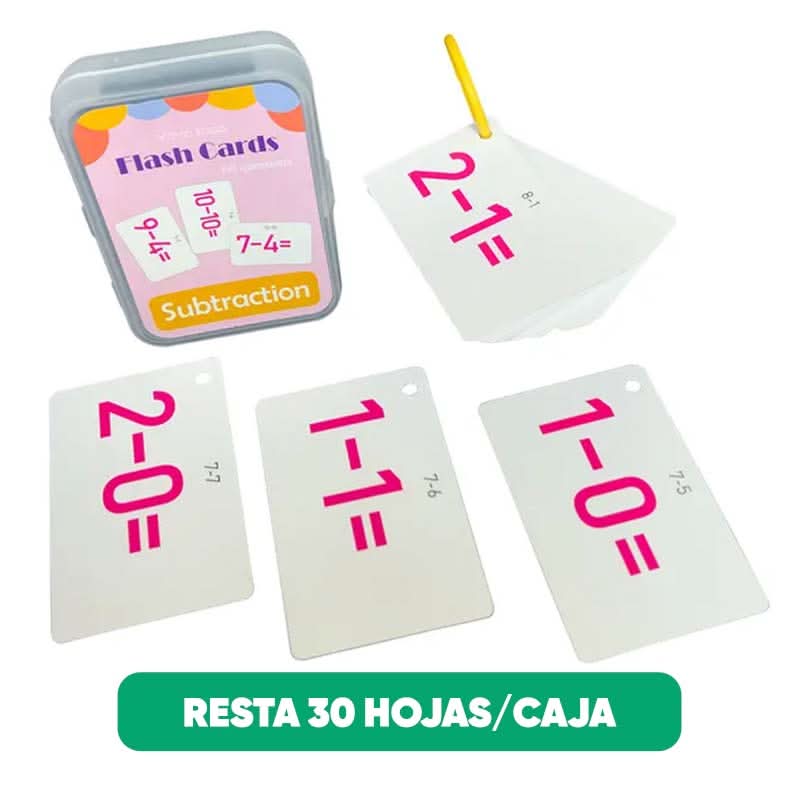 Pack de 5 Tarjetas de Aprendizaje en Inlges para Niños