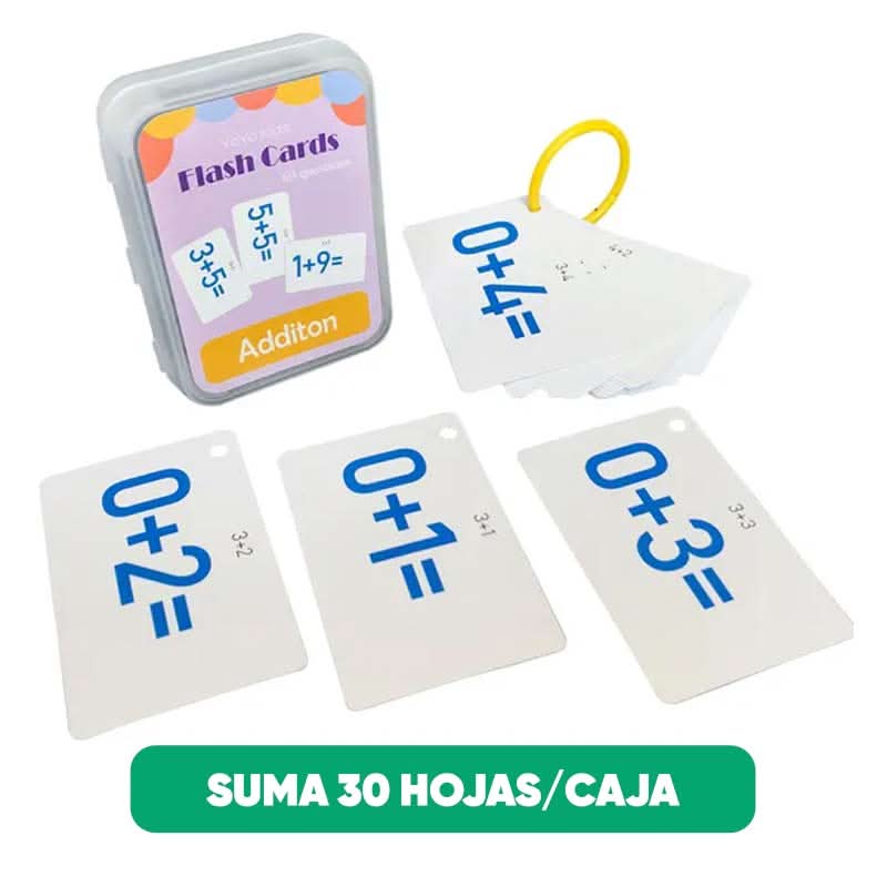 Pack de 5 Tarjetas de Aprendizaje en Inlges para Niños