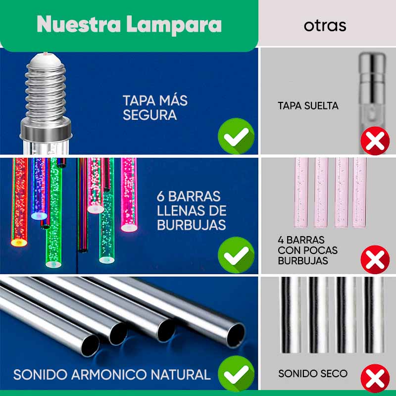 Lampara Solar para Viento con Luces Led de Colores