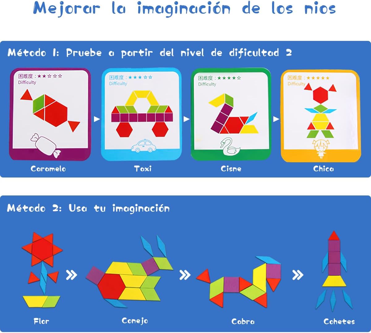 Juego Tangram de Patrones 155 Piezas