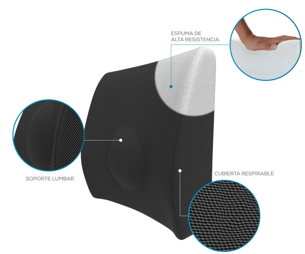 Almohadon Cojin Lumbra Therashape Corrector de Postura
