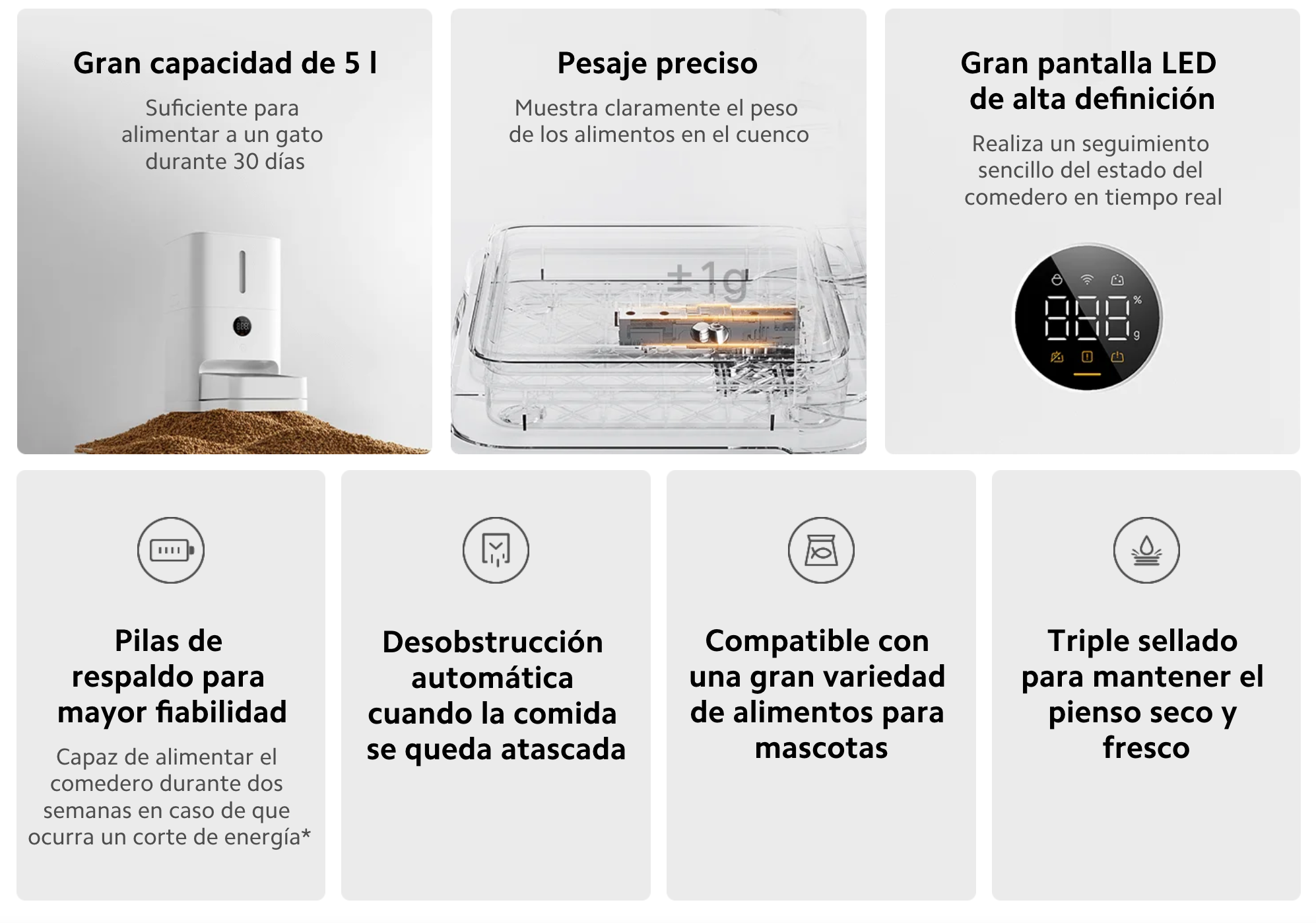 Dispensador de Alimento Xiaomi Smart Pet Food Feeder 2