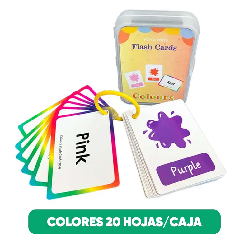 Tarjetas de Aprendizaje en Inlges para Niños