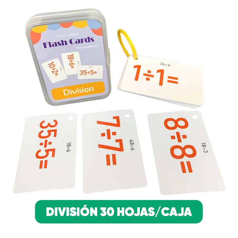 Tarjetas de Aprendizaje en Inlges para Niños