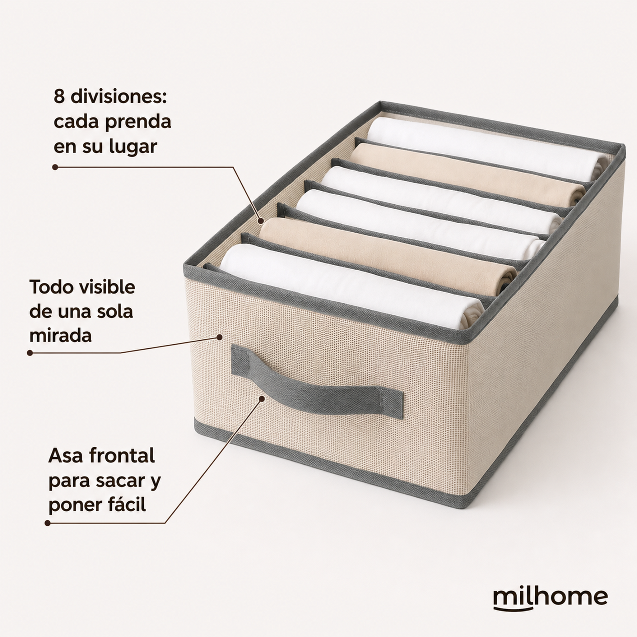 milgenial-landing:infografia-1