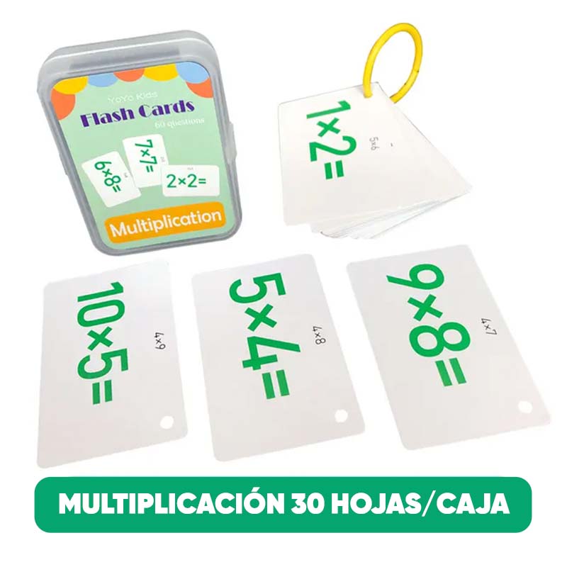 Tarjetas de Aprendizaje en Inlges para Niños