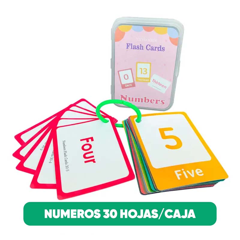 Tarjetas de Aprendizaje en Inlges para Niños