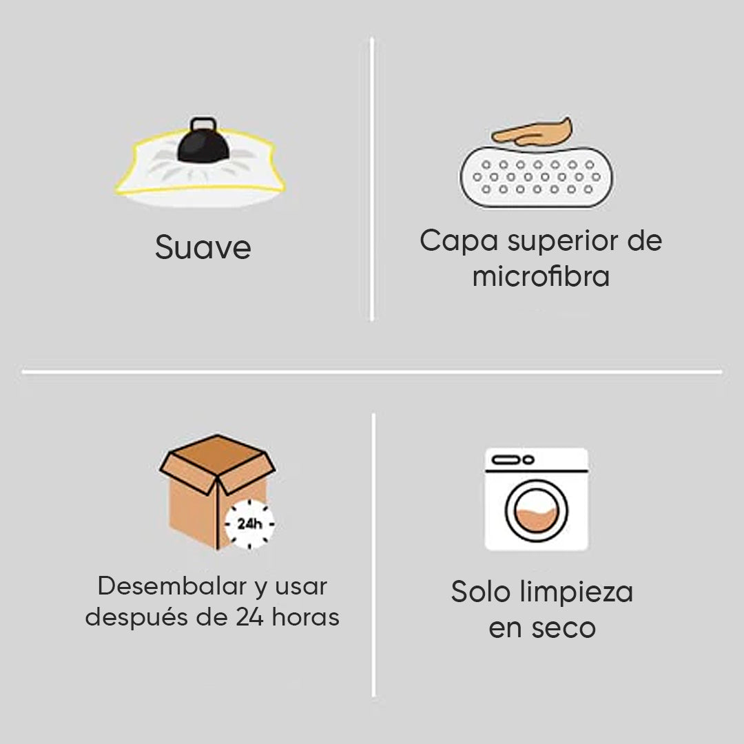 Protector Pillow para Colchon Super Suave