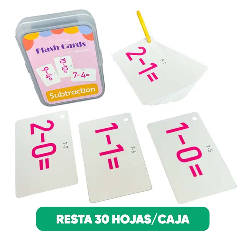 Tarjetas de Aprendizaje en Inlges para Niños