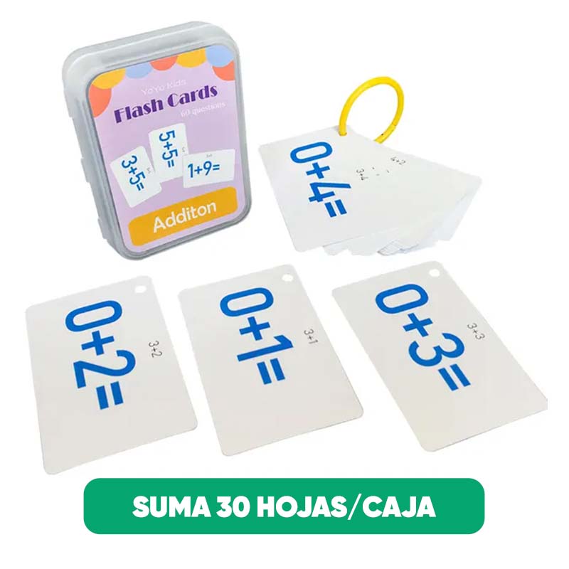 Tarjetas de Aprendizaje en Inlges para Niños